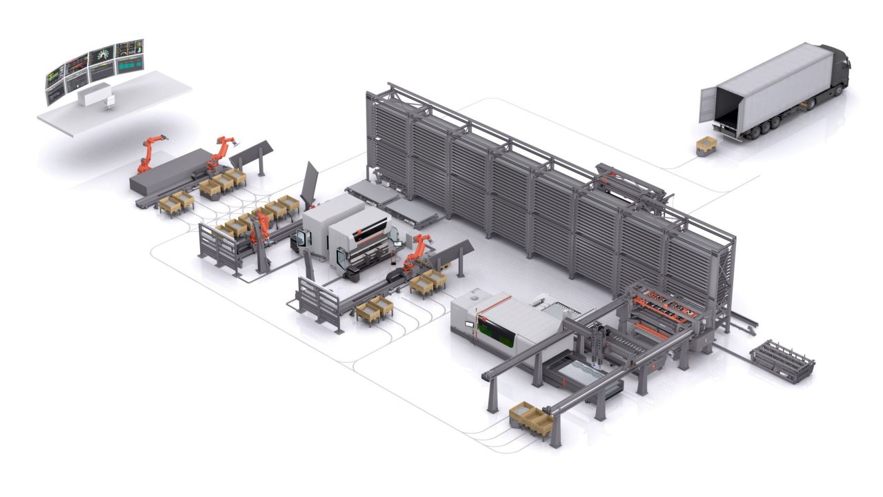 Bystronic Smart Factory