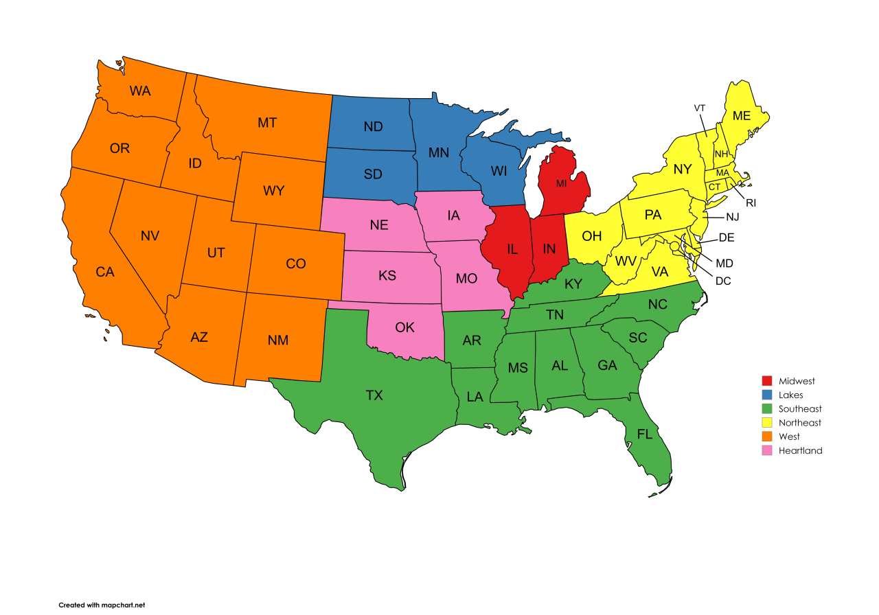 Chart Map USA