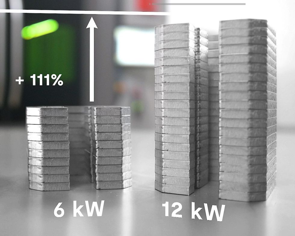 BySmart Fiber ByCut Smart 6kW vs 12 kW