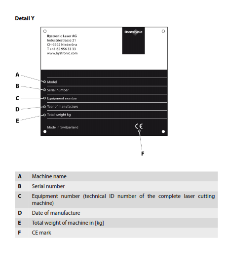 where to find the machine details