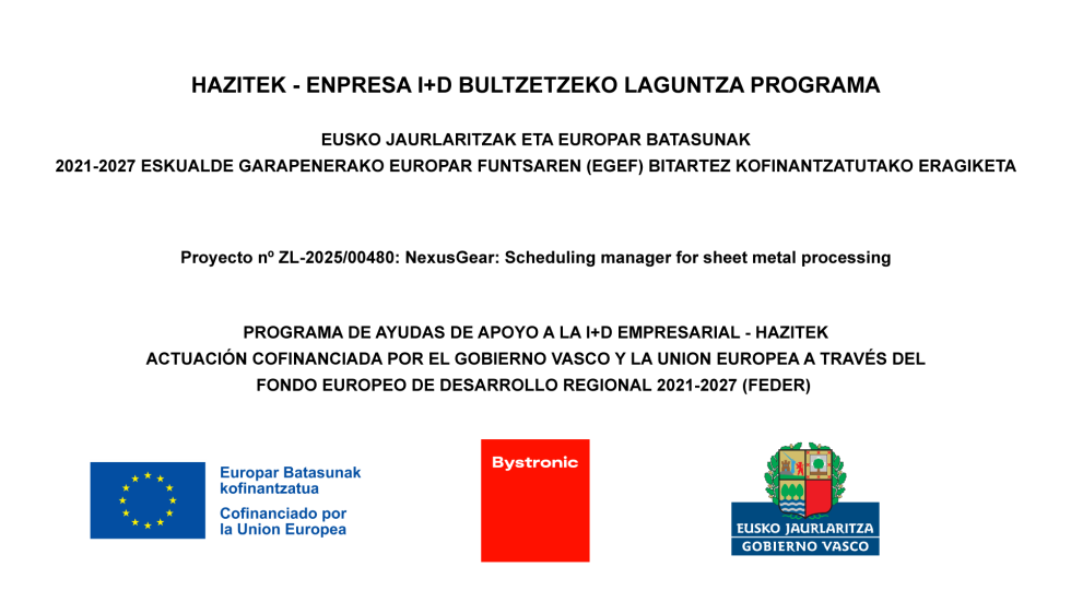 Hazitek programa ayudas