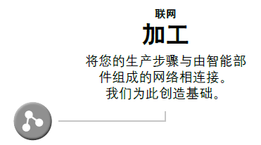 展会