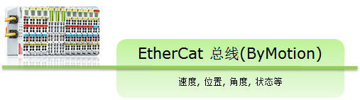 EtherCat总线对接