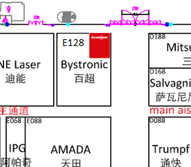 百超展会