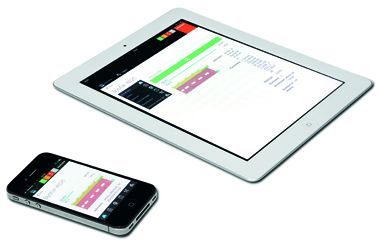 Bystronic Observer and OPC interfaces provide passive and active remote monitoring of machine operating status and data important to the efficient use of the Bystronic fiber laser machine.