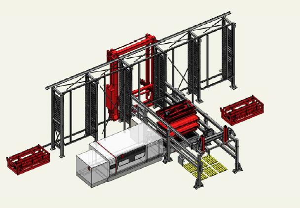 When resources are less available on nights and weekends, a large storage system combined with automated sorting allow for an orderly Monday morning flow of laser work-in-progress parts.