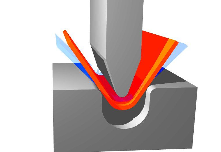 At true scale, the overbend required in AHSS steel – 23 deg. in this case -- for a 90-deg. finished bend does not look dramatic. But the punching depth is much greater. Thus, the need for rounded die edges, lubrication and a U-shaped die. A rounded punch nose is better suited to AHSS. Overbend for mild steel (blue) is on the order of 2 deg.