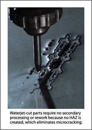 waterjet cutting