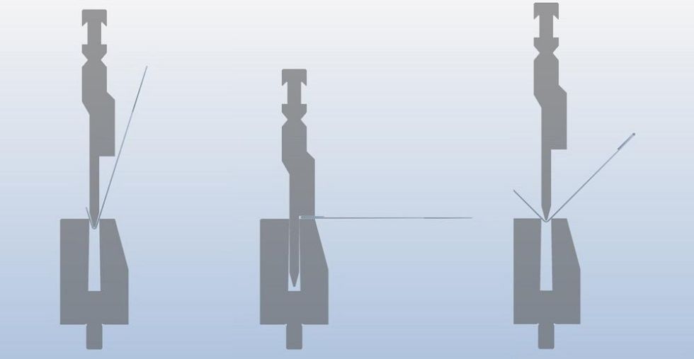 Figure 11
A bend-and-hem tool can form a hem and a conventional bend all in a single setup.